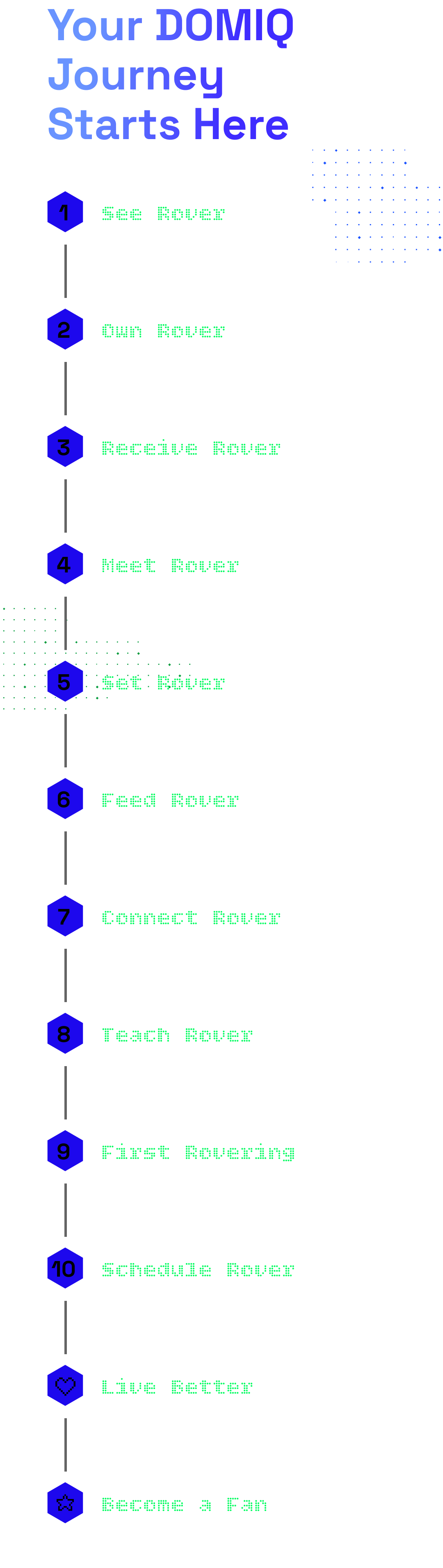 DOMIQ